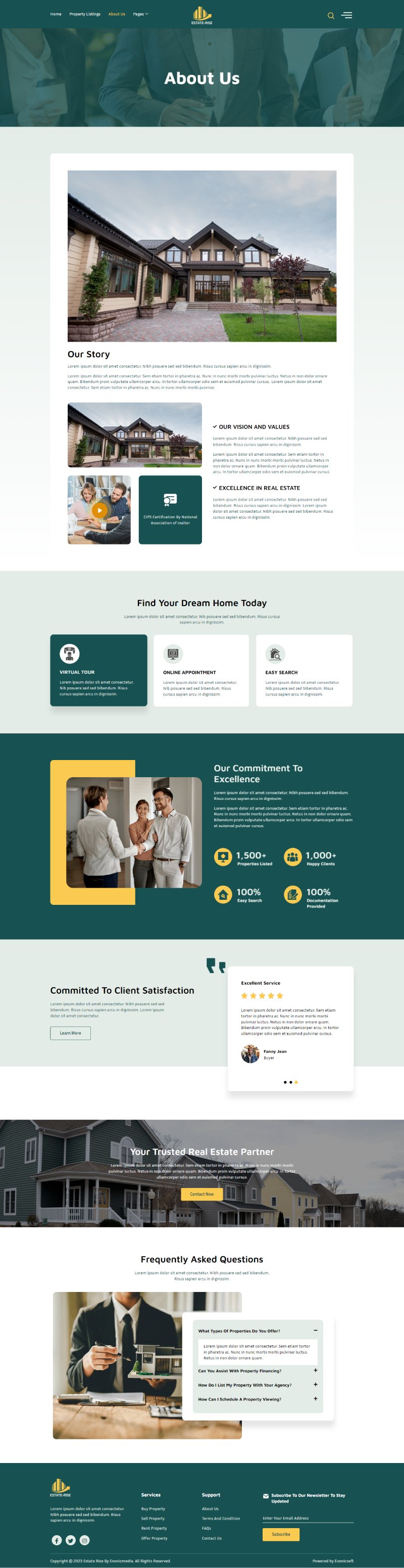 Estate Rise Real Estate Elementor Template Kit, WP Template Kits ft